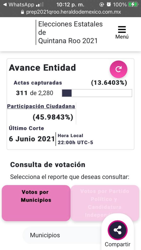 Morena encabeza listas en Quintana Roo